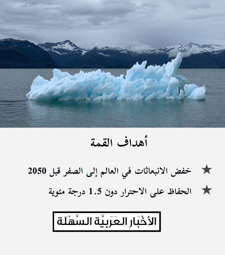قمة العمل المناخي - أهدافها