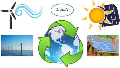 البيئة و الاستدامة.