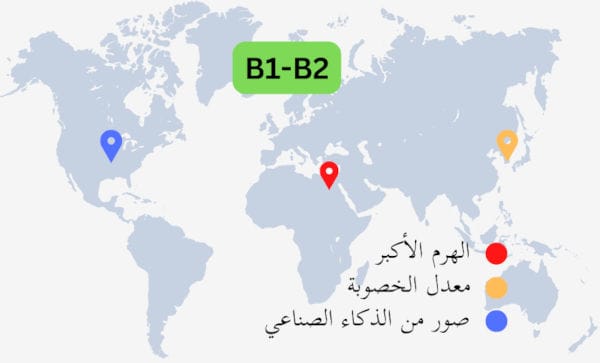 خريطة العالم في منتصفها مكتوب (B2-B1) و فيها ثلاث إشارات: زرقاء في أمريكا، و حمراء في مصر، و صفراء في كوريا الجنوبية. في أسفل الصورة مكتوب: الهرم الأكبر، معدل الخصوبة، صور من الذكاء الصناعي