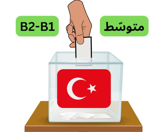 صندوق شفاف عليه علم تركيا و فوقه يد تضع فيه ورقة. الصندوق على طاولة بنية. في أعلى الصورة في اليمين كلمة (متوسّط) و في اليسار (B2-B1).