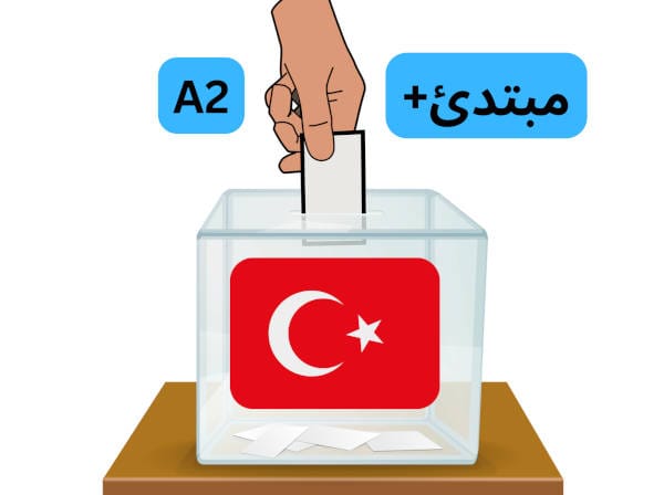 صندوق شفاف عليه علم تركيا و فوقه يد تضع فيه ورقة. الصندوق على طاولة بنية. في أعلى الصورة في اليمين كلمة (مبتدئ+) و في اليسار (A2).